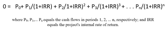 Internal rate of Return