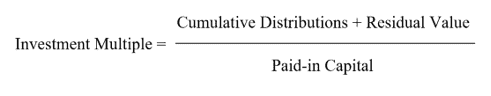 Total Value to Paid in Multiple