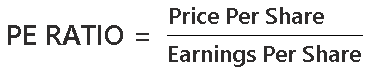 Private Equity Ratio