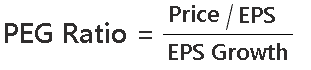 Private Equity Ratio