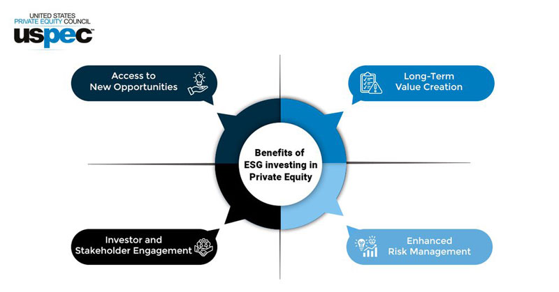 The benefits of ESG investing in private equity