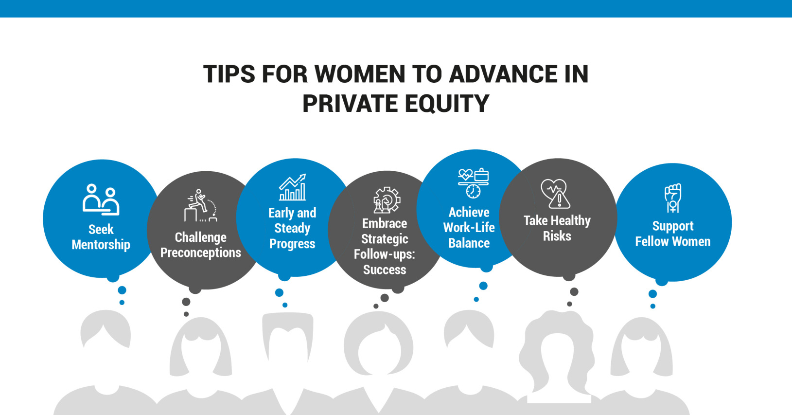 Tips for Women to Advance in Private Equity